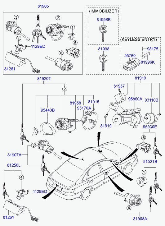 Набор ключей для Хендай Грандер 2005-2009