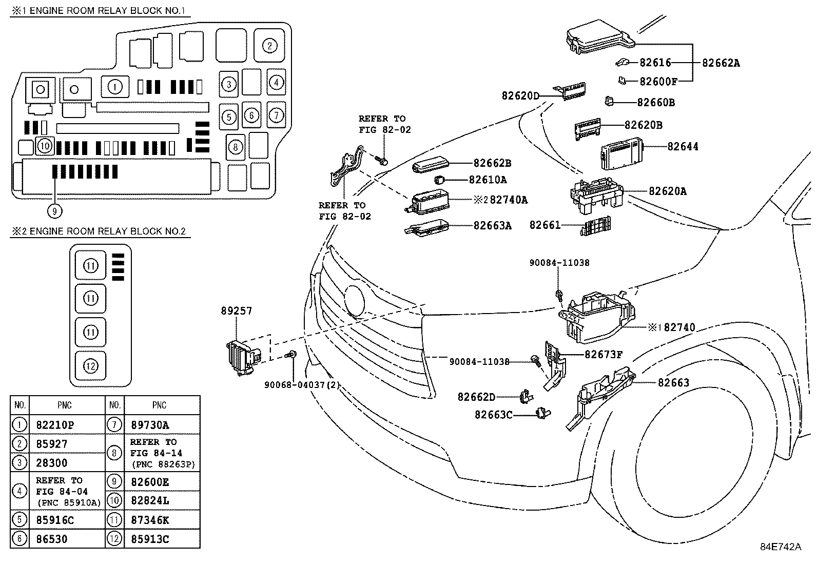 Блок предохранителей для Тойота Хайлендер 2013-2016