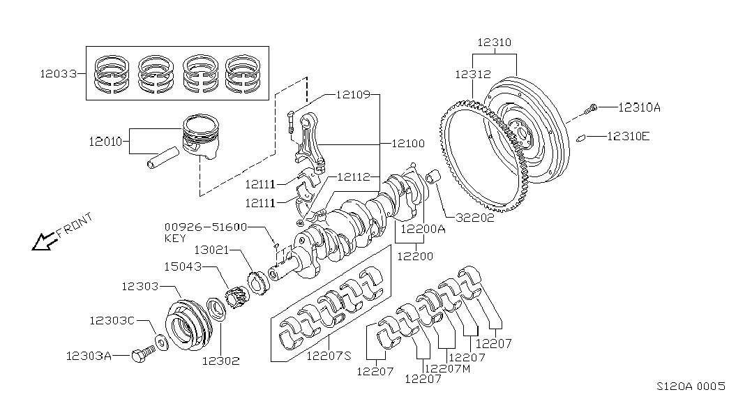 Комплект колец поршневых для Ниссан Террано 1995-2002