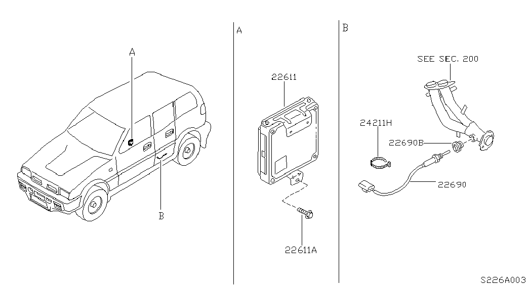 Блок управления двигателем для Ниссан Террано 1995-2002