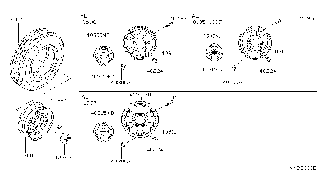 Диск колёсный для Ниссан Террано 1995-2002