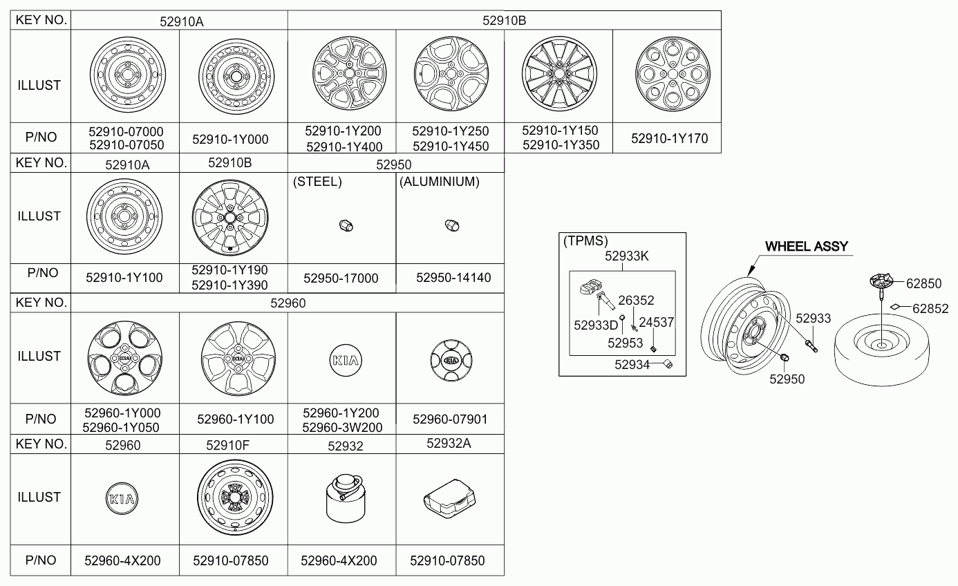 Диск колёсный для Киа Пиканто 2011-2015