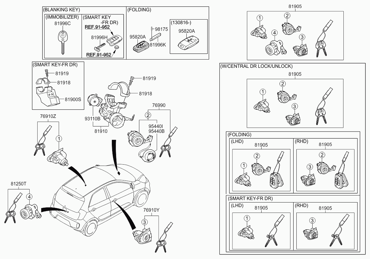 Комплект ключей для Киа Пиканто 2011-2015