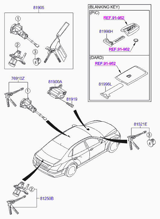 Комплект ключей для Хендай Экус 2009-2013