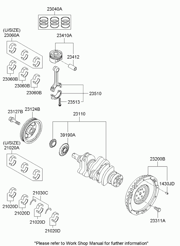 Вкладыши шатунные для Киа Пиканто 2007-2011