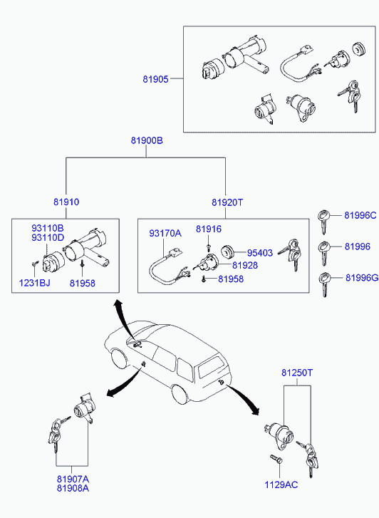 Комплект ключей для Хендай Терракан 2001-2004