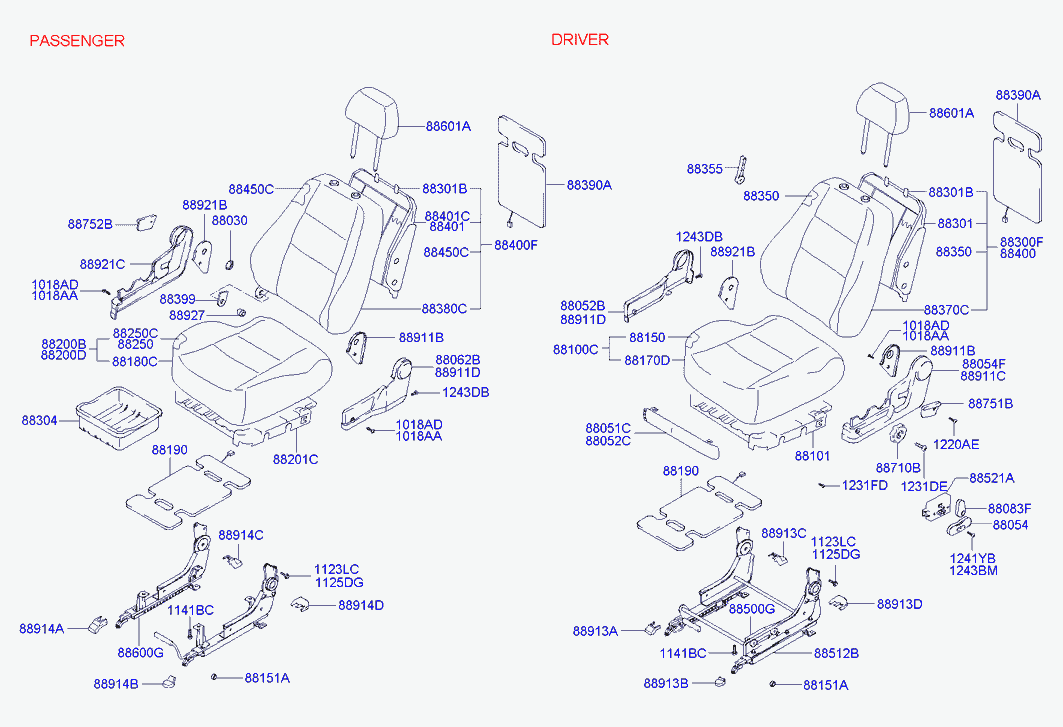 Спинка сиденья водителя для Хендай Терракан 2001-2004