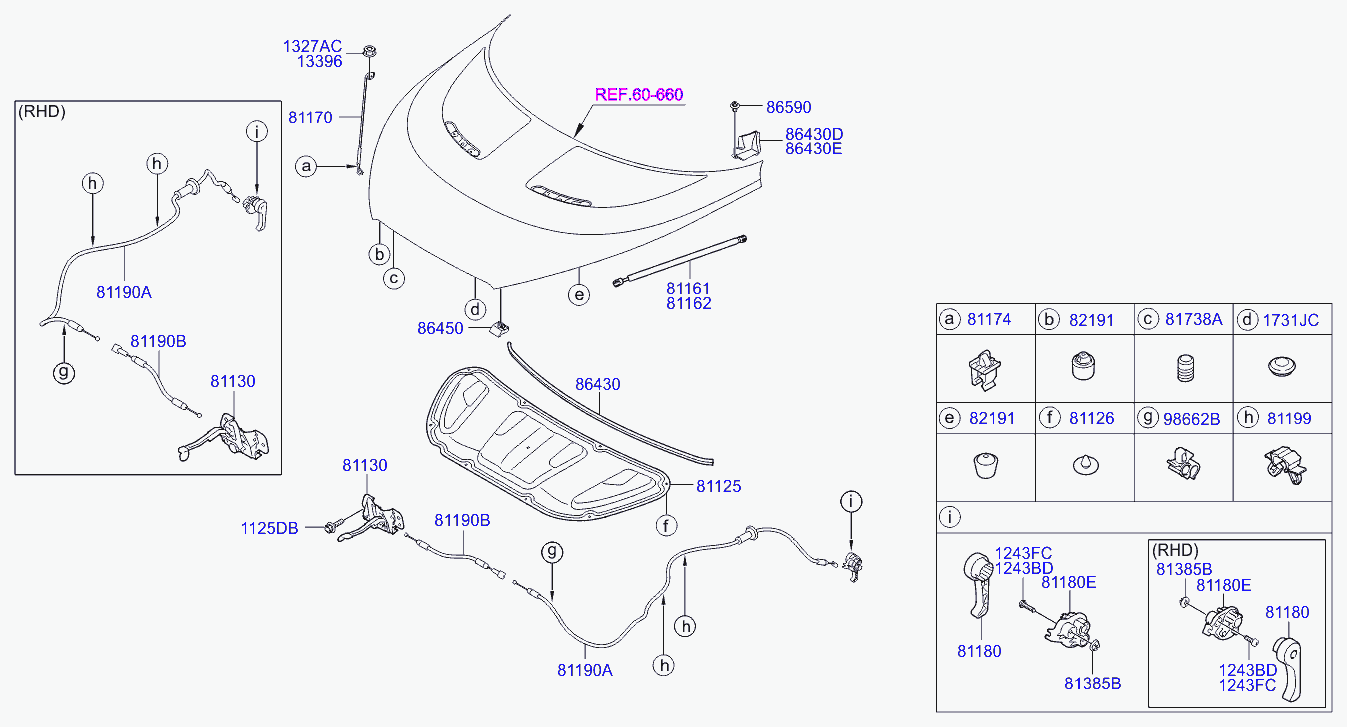 Замок капота для Хендай Велостер 2011-2015