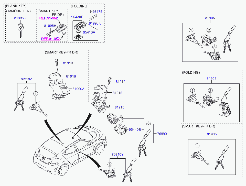 Комплект ключей для Хендай Велостер 2011-2015
