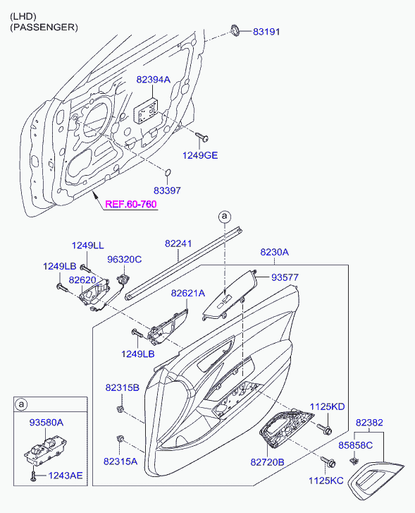 Панель отделки передней правой двери для Хендай Велостер 2011-2015