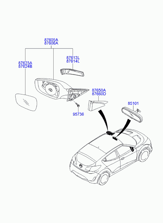Зеркало боковое правое для Хендай Велостер 2011-2015