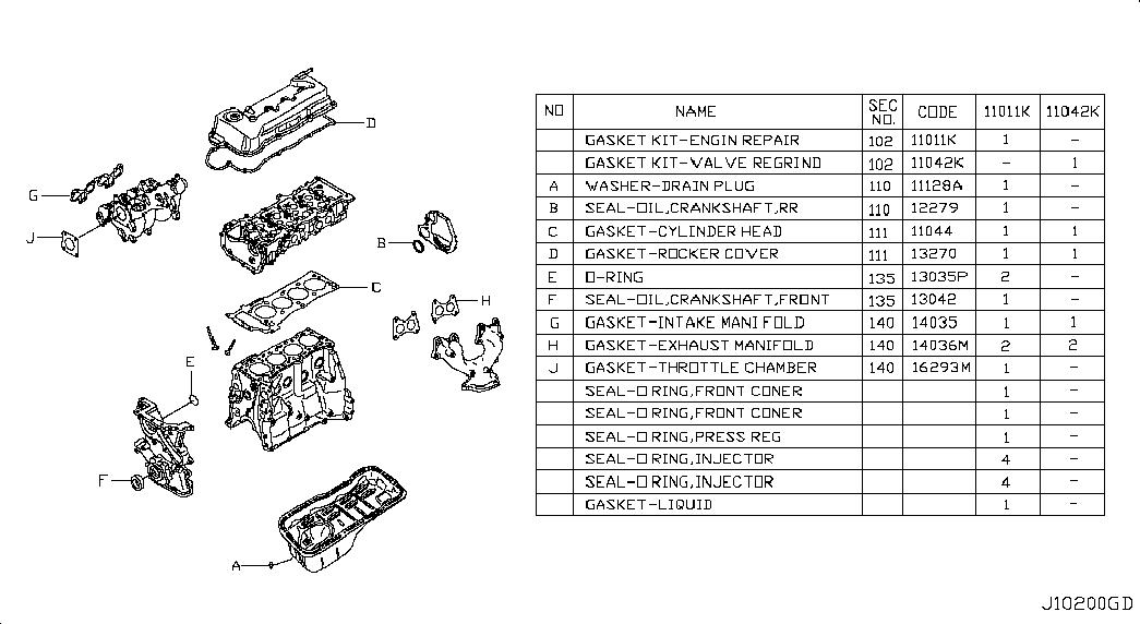 Комплект прокладок для двигателя для Ниссан Альмера 2002-2006