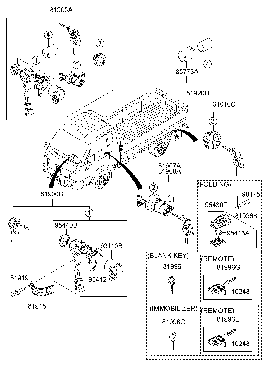 Комплект ключей для Хендай Портер 2005-2012