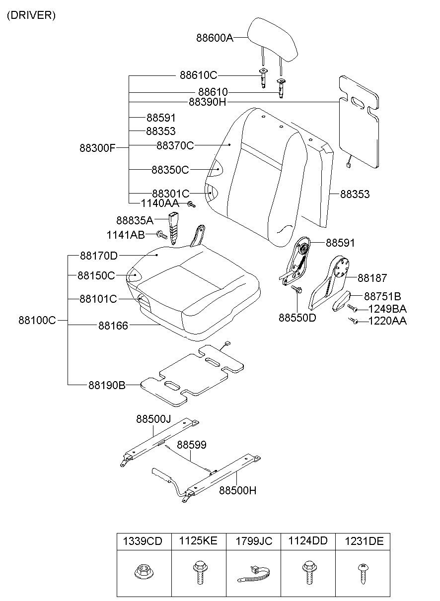 Спинка сиденья водителя для Хендай Портер 2005-2012