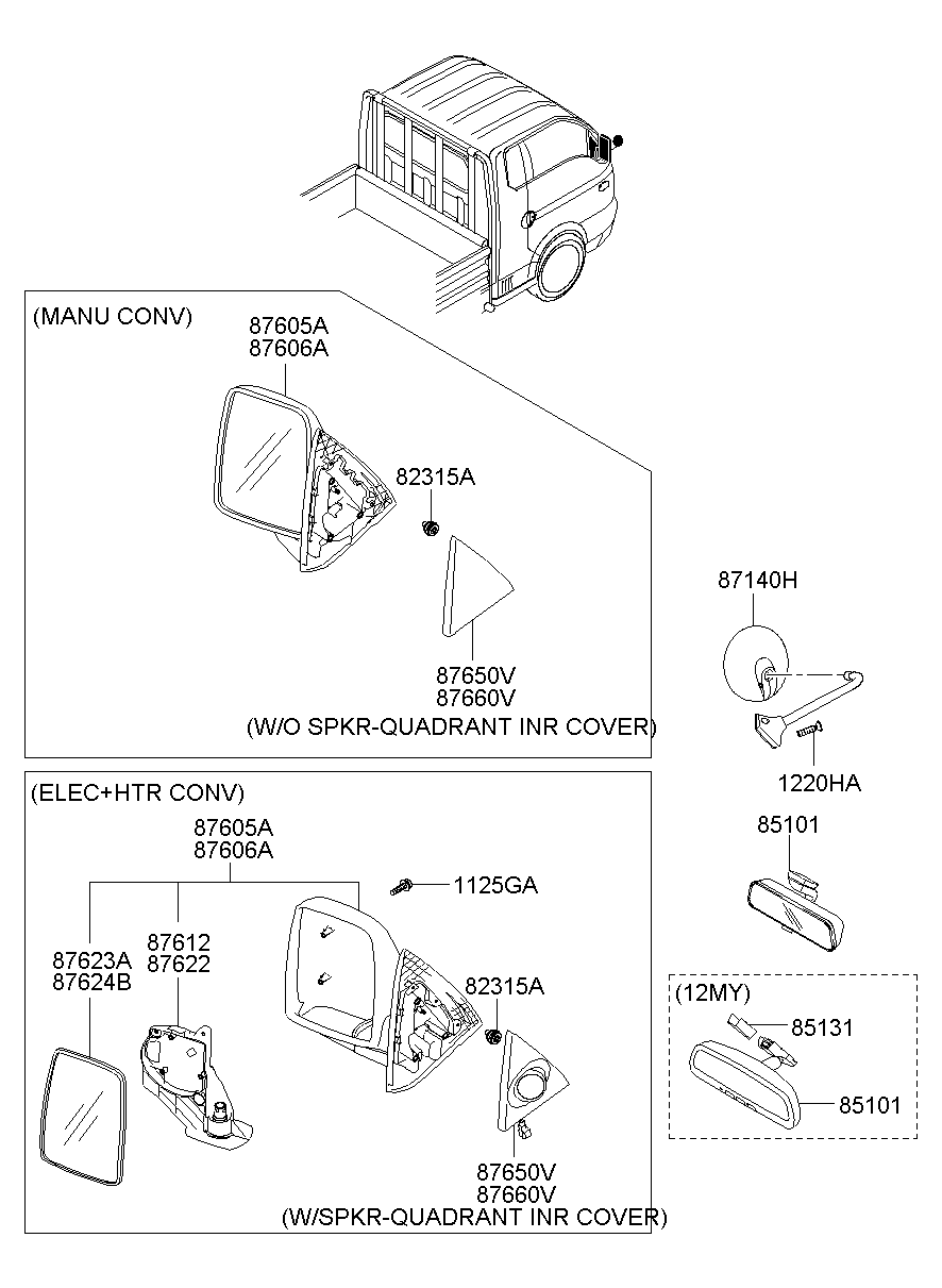 Зеркало боковое левое для Хендай Портер 2010-2016
