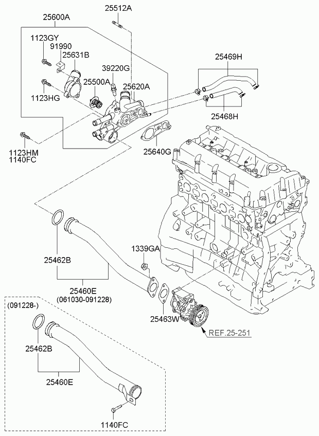 Корпус термостата в сборе для Киа Каренс 2006-2012