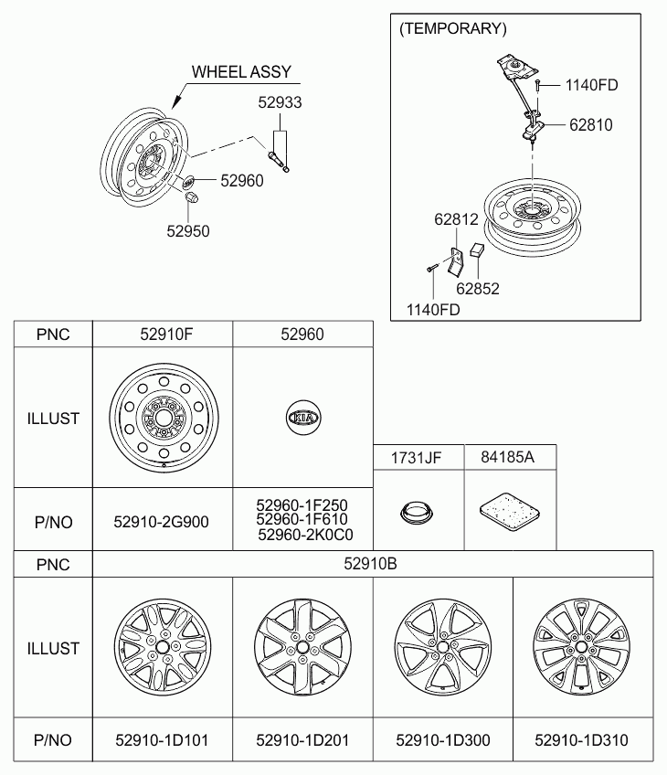 Диск колёсный для Киа Каренс 2006-2012