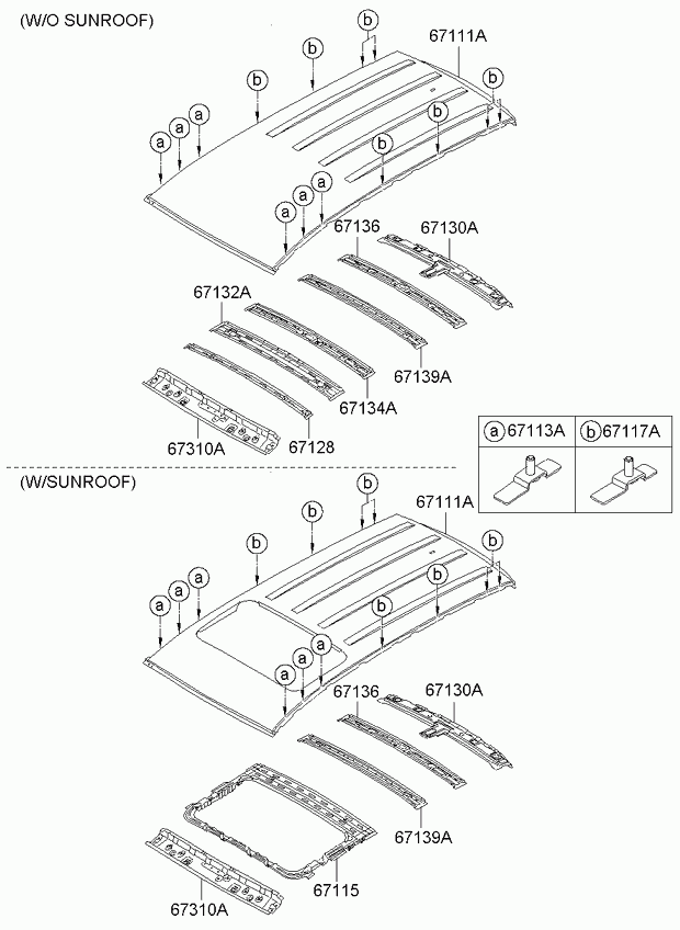 Крыша для Киа Каренс 2006-2012