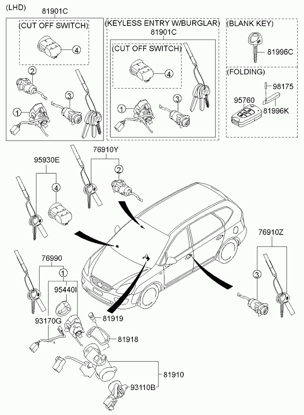 Комплект ключей для Киа Каренс 2006-2012