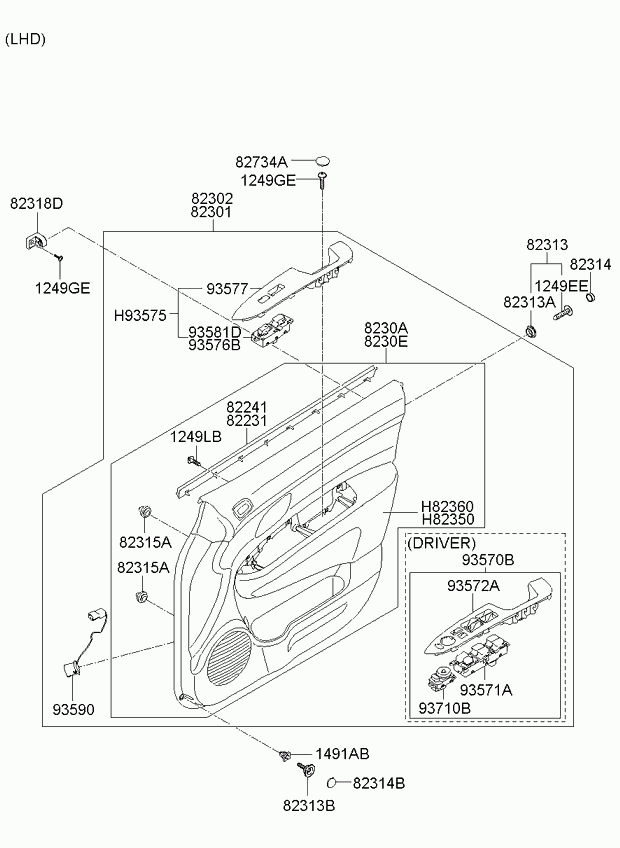 Панель отделки передней правой двери для Киа Каренс 2006-2012