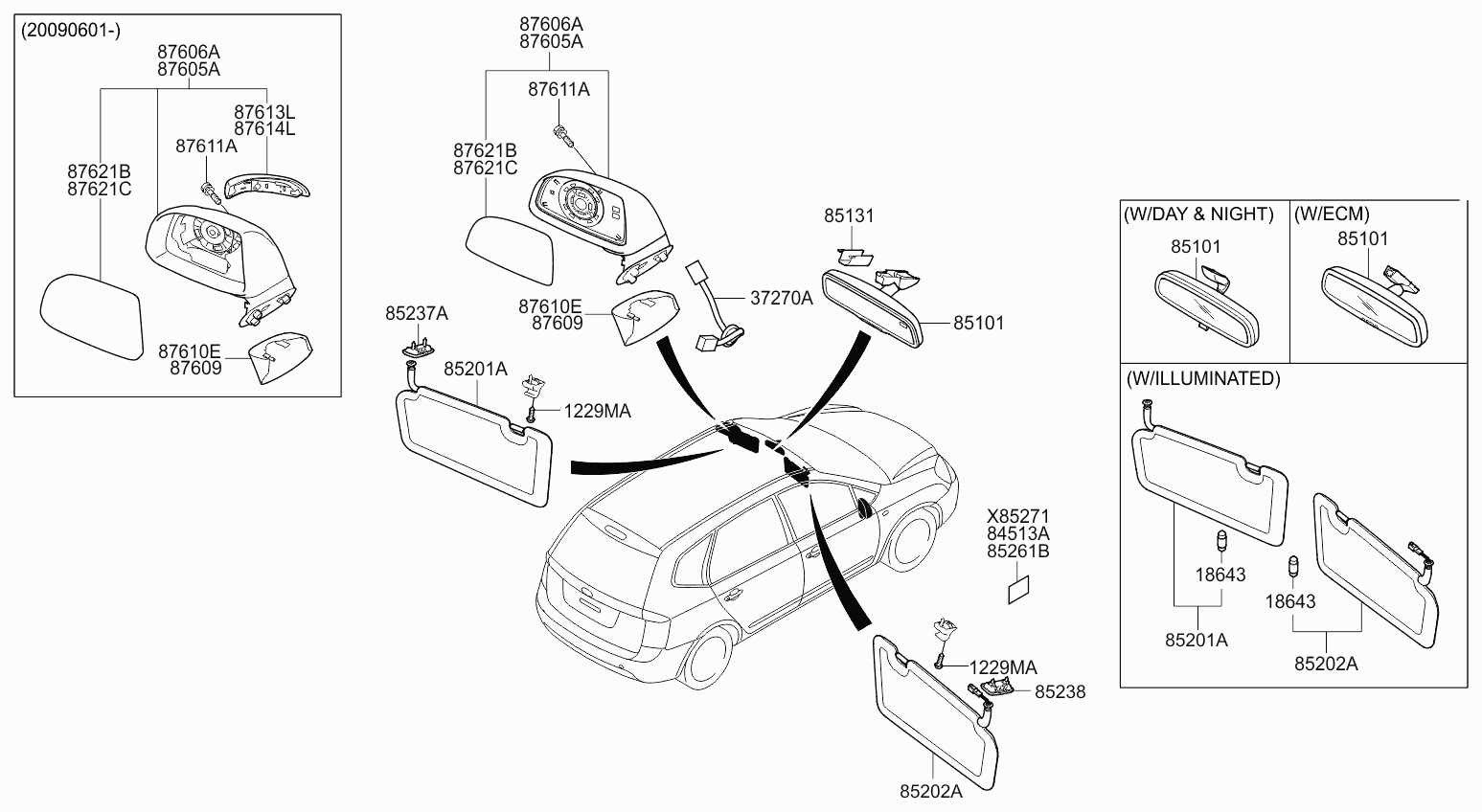 Зеркало боковое правое для Киа Каренс 2006-2012