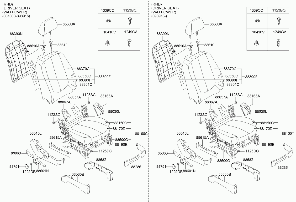 Спинка сиденья водителя для Киа Каренс 2006-2012