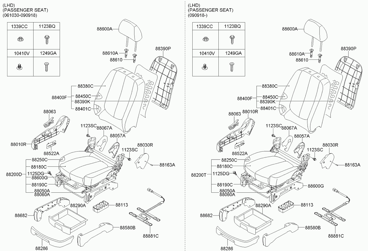 Спинка переднего сиденья пассажира для Киа Каренс 2006-2012 
