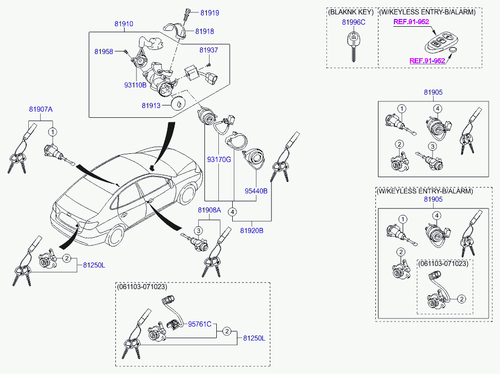 Комплект ключей для Хендай Элантра 2006-2011