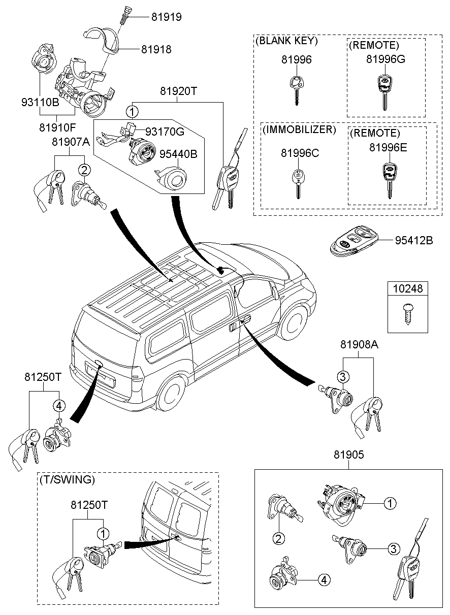 Комплект ключей для Хендай Н-1 2007-2015