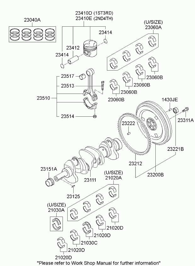 Вкладыши шатунные для Киа Бонго 2005-2018