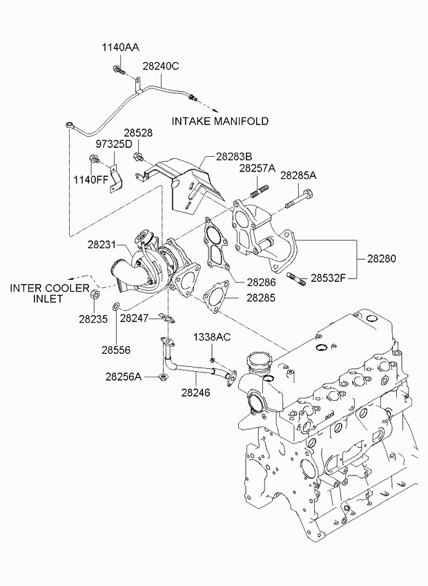 Турбокомпрессор для Киа Бонго 2005-2018