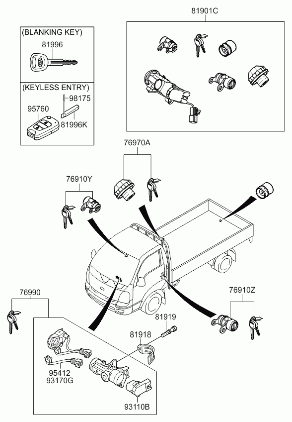 Комплект ключей для Киа Бонго 2005-2018