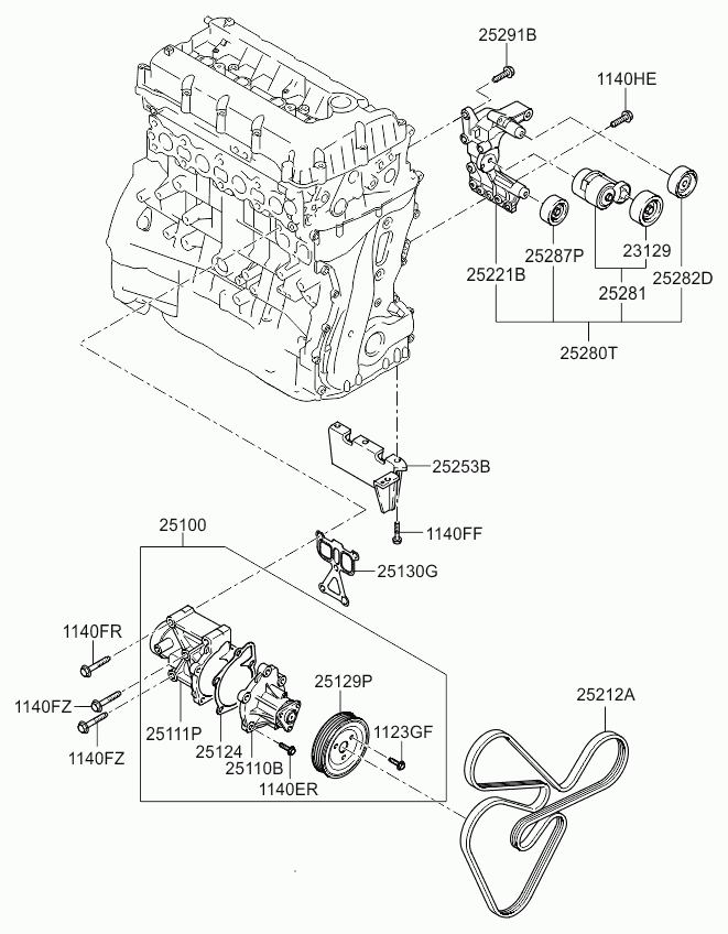 Ремень ГРМ для Киа Оптима 2010-2013