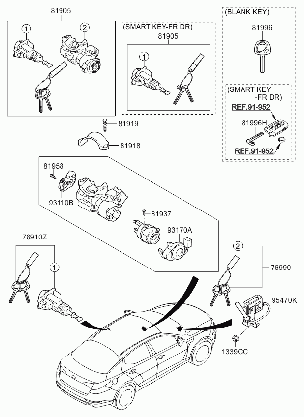 Комплект ключей для Киа Оптима 2010-2013
