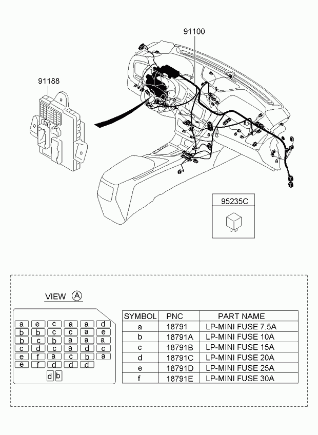 Блок предохранителей для Киа Оптима 2010-2013