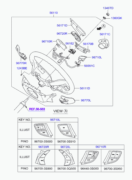Руль для Хендай Соната 2009-2014