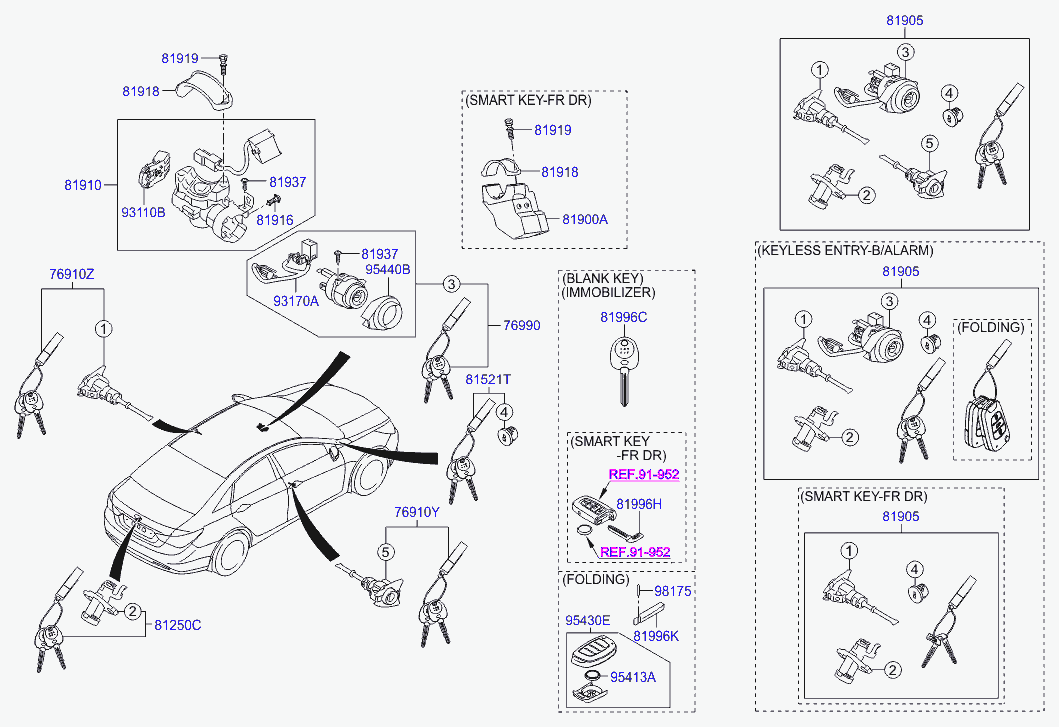 Комплект ключей для Хендай Соната 2009-2014