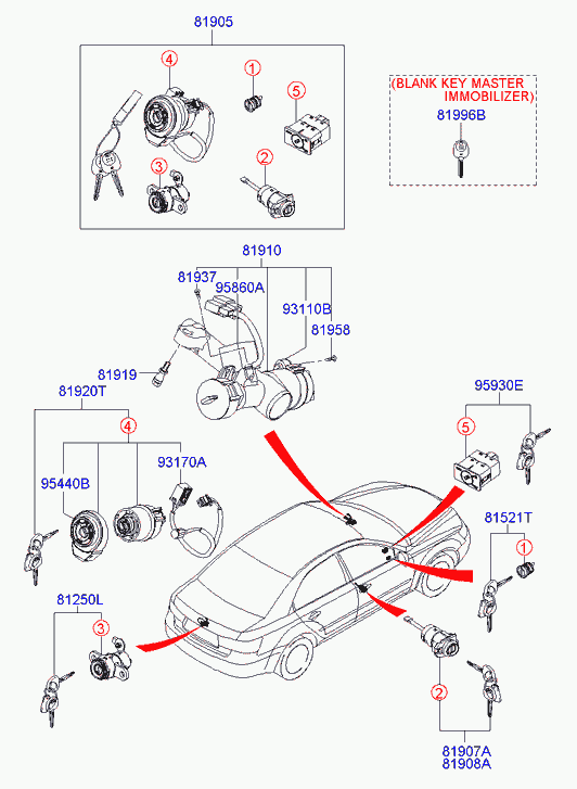 Комплект ключей для Хендай Соната 2004-2010