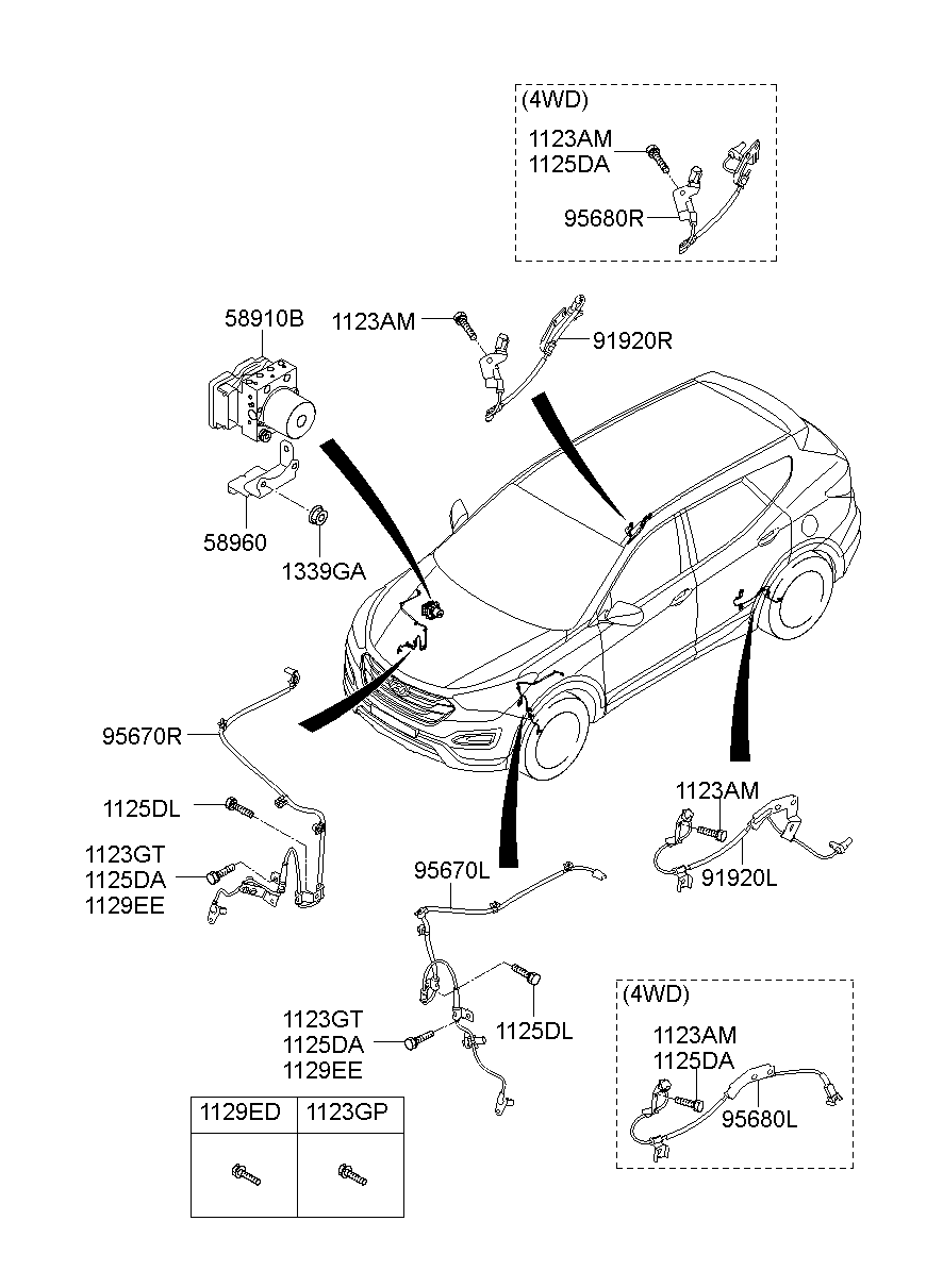 Блок АБС для Хендай Санта Фе 2012-2016