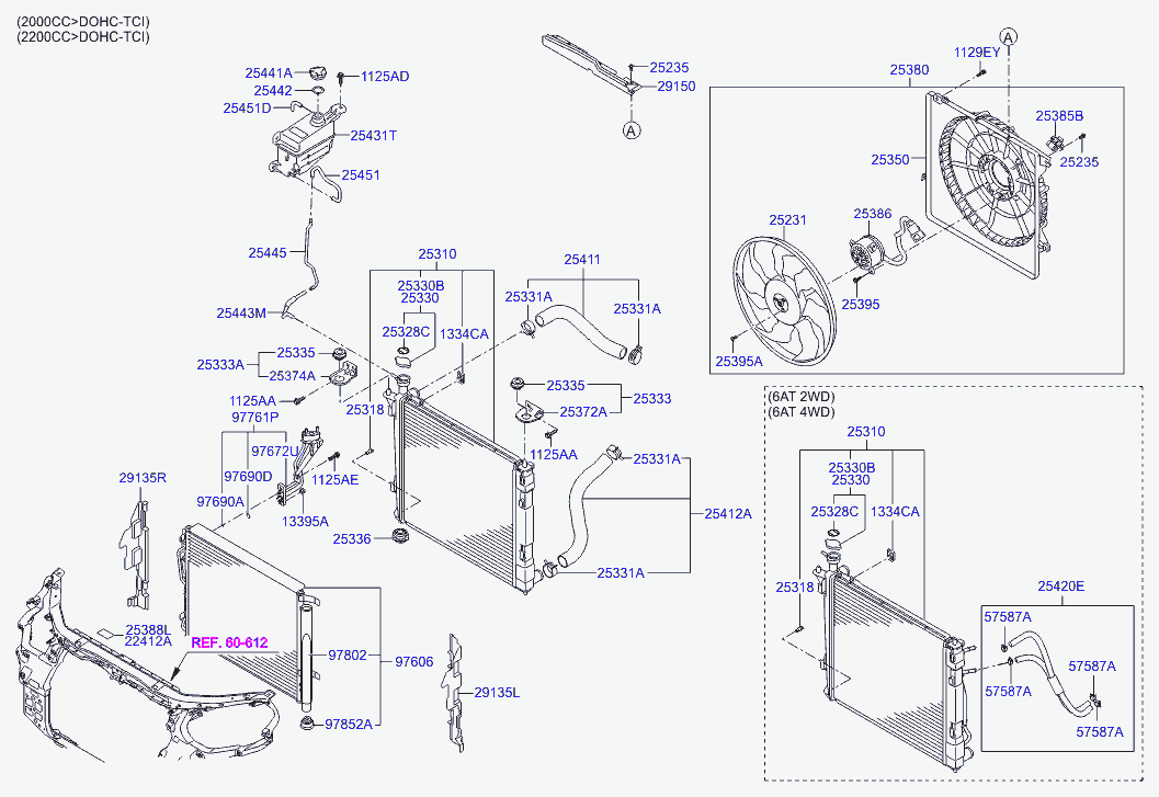 Конденсатор кондиционера в сборе для Хендай Санта Фе 2010-2012