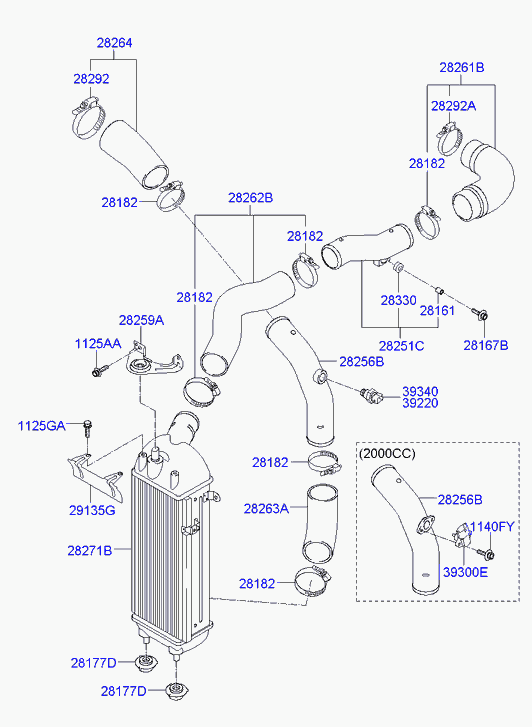 Интеркулер для Хендай Санта Фе 2010-2012