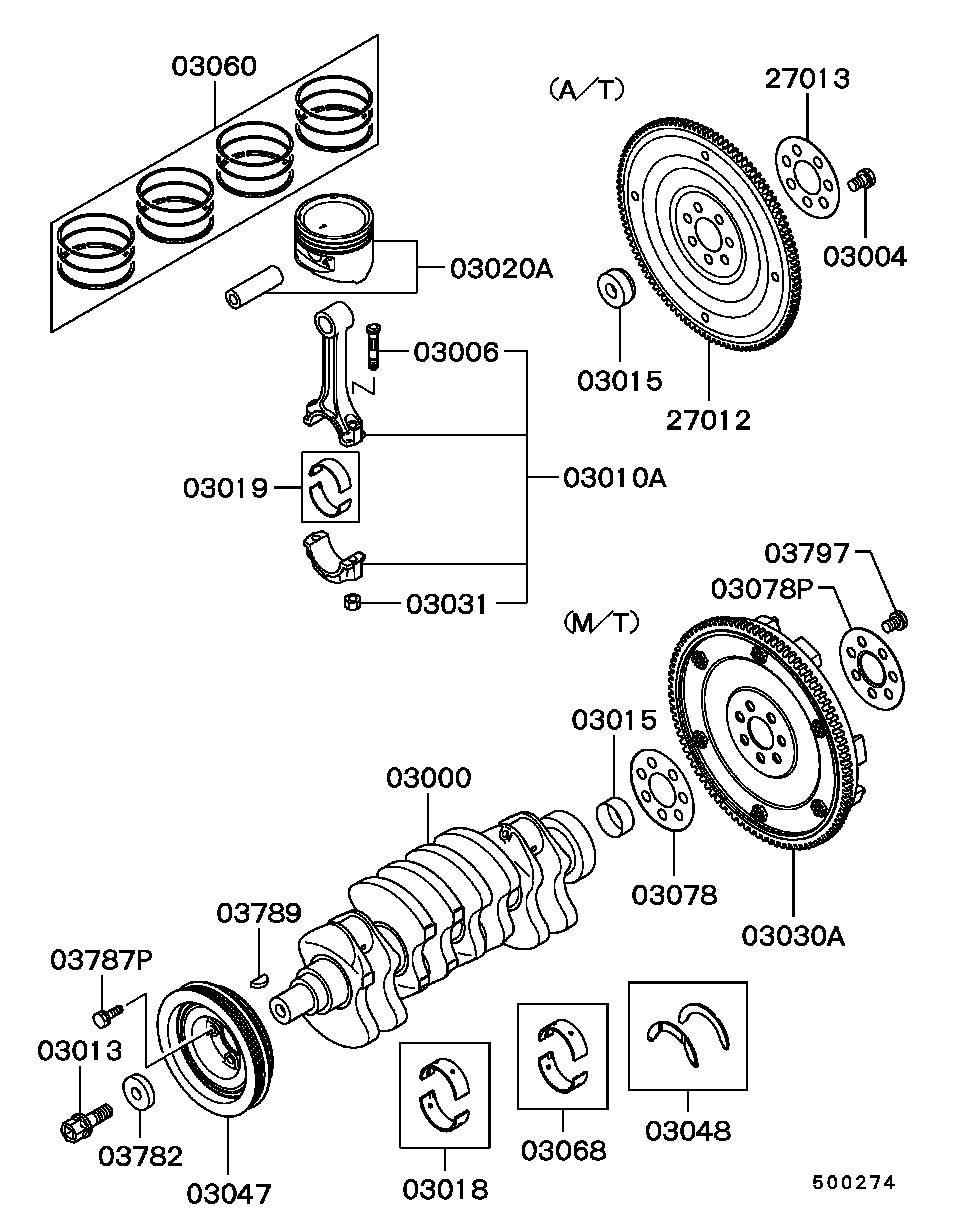 Вкладыши шатунные для Мицубиси Галант 1996-2006