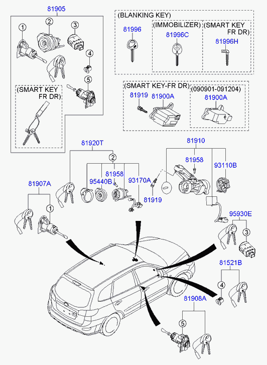 Набор ключей для Хендай Санта Фе 2010-2012
