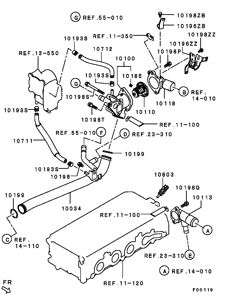 Термостат для Мицубиси Галант 2003-2008