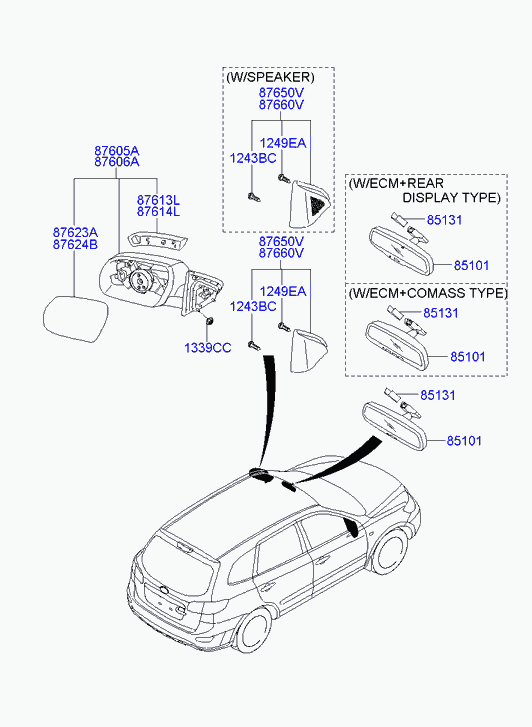 Зеркало боковое правое для Хендай Санта Фе 2010-2012