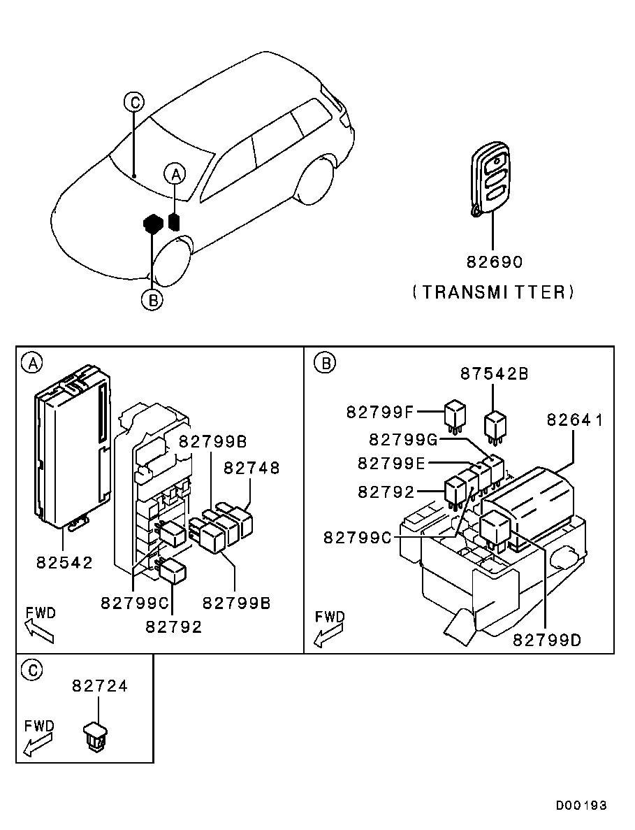 Блок предохранителей для Мицубиси Аутлендер 2002-2008