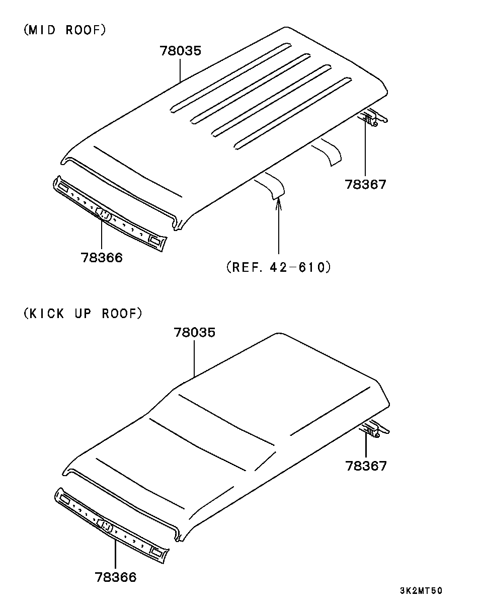 Крыша для Мицубиси Паджеро 1999-2006