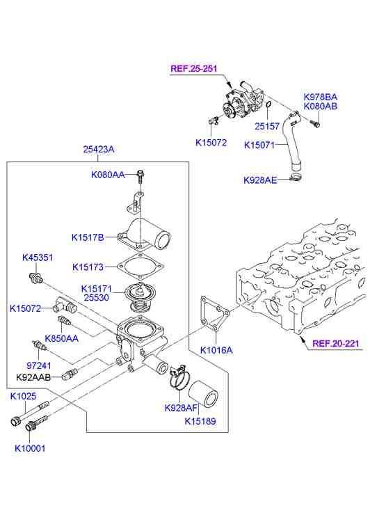 Корпус термостата в сборе для Хендай HD 2000-2012