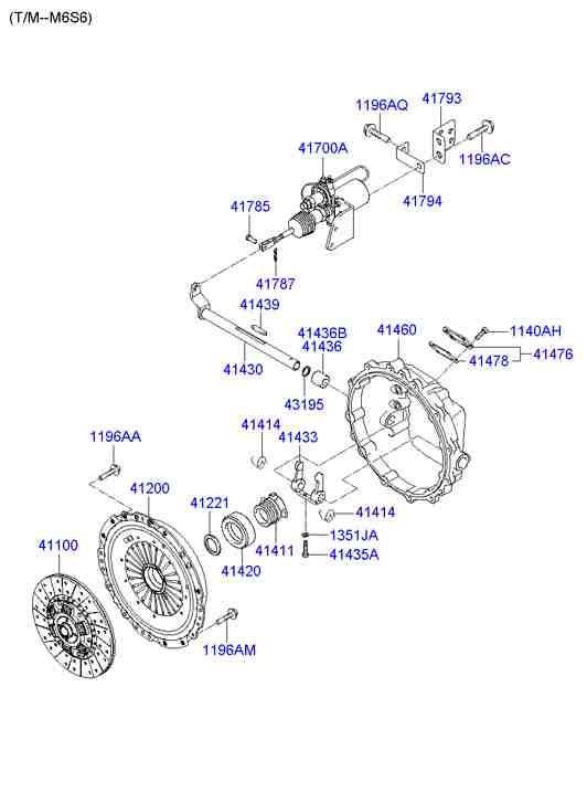 Диск сцепления для Хендай HD 2000-2012