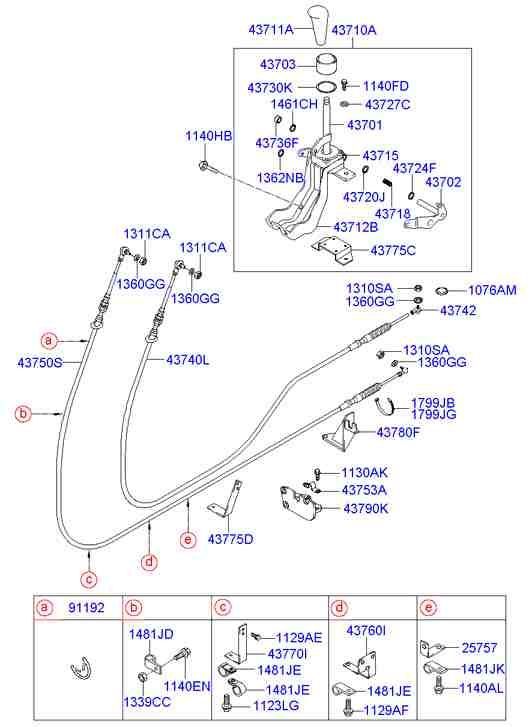 Трос переключения скоростей для Хендай HD 2000-2012 